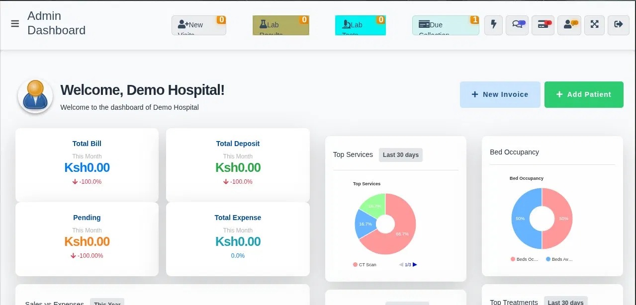 Admin Dashboard